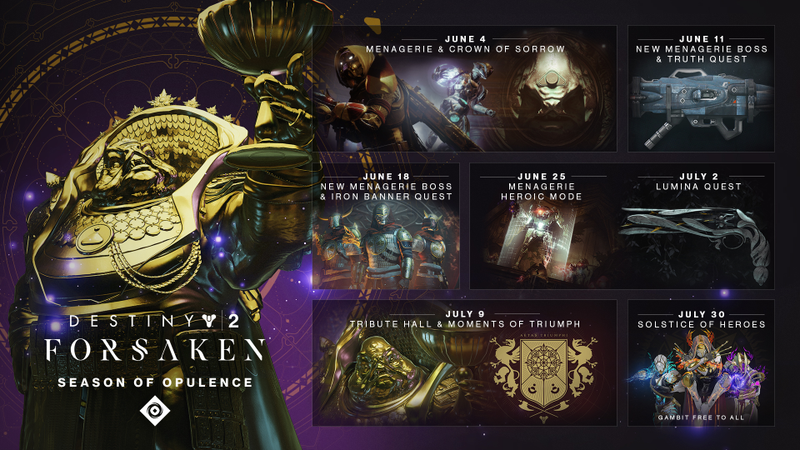 Illustration for article titled Destiny 2 Season of Opulence Launches Tuesday